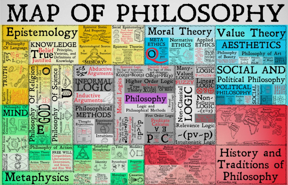 map-of-philosophy