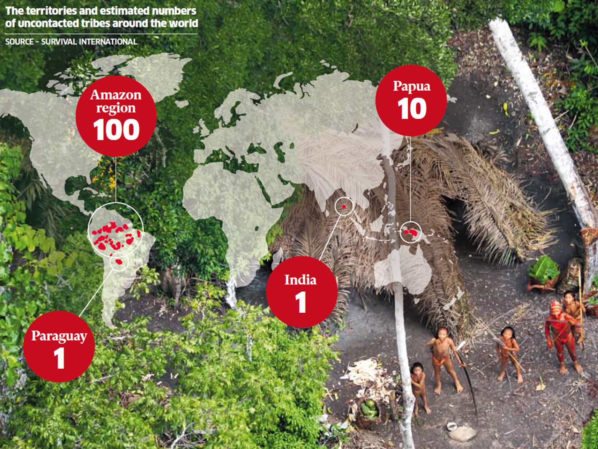 uncontacted_tribes