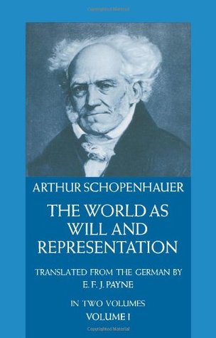 the-world-as-will-and-representation