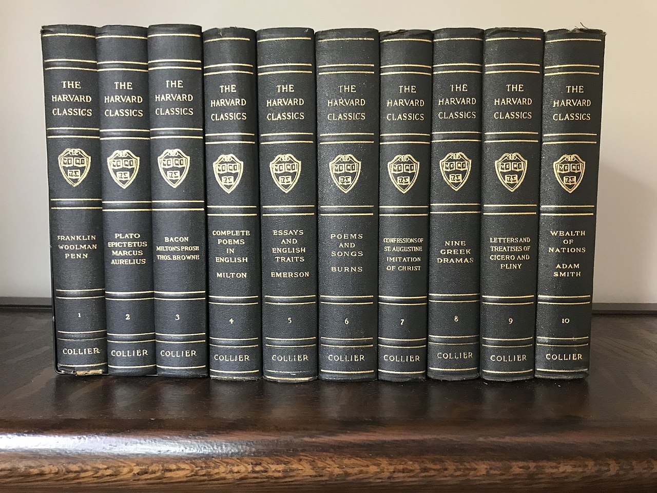 harvard-classics