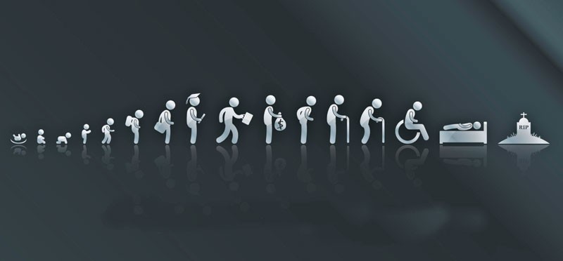 human-lifespan